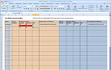 Blutdrucktabelle Excel